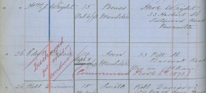 Note in the apprenticeship application register relating to Edward Brice's dismissal, c1871 (TWAM ref. DS.VA/2/35 p127).