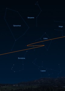 The position of Mars changes between January (right) and September (left) 2016, with respect to the background constellations. The occasional retrograde (or doubling-back) motion of the planets confused astronomers for millennia. (Image credit: NASA)